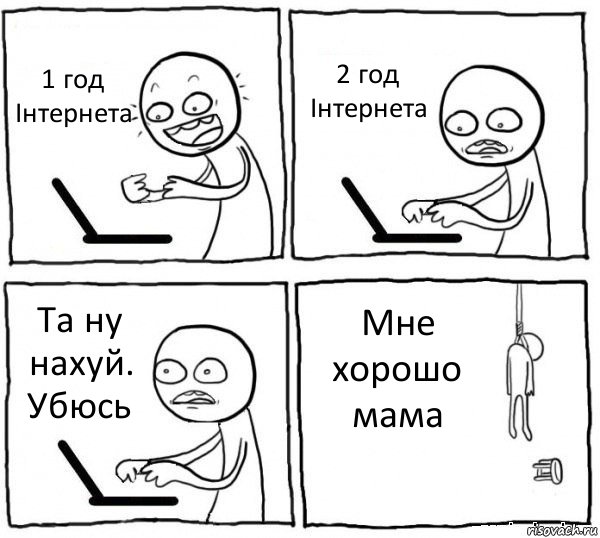 1 год
Інтернета 2 год
Інтернета Та ну нахуй.
Убюсь Мне хорошо мама, Комикс интернет убивает