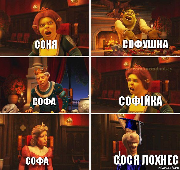 Соня Софушка Софа Софійка Софа Сося Лохнес