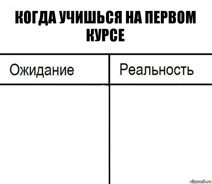 Когда учишься на первом курсе  , Комикс  Ожидание - реальность