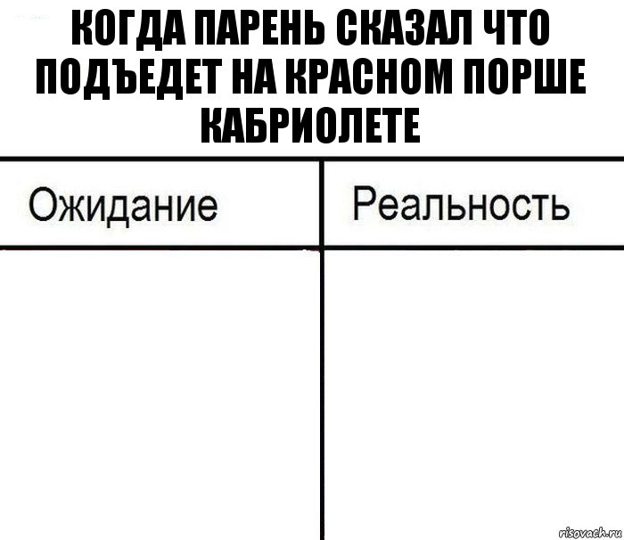 Когда парень сказал что подъедет на красном порше кабриолете  , Комикс  Ожидание - реальность