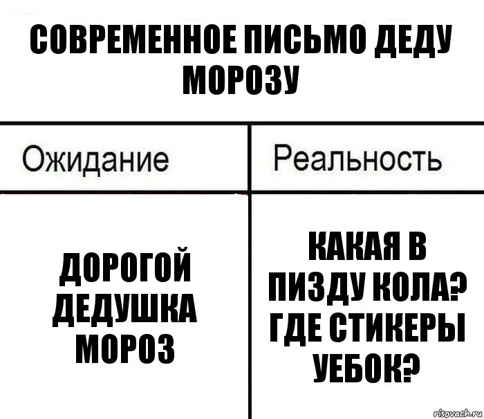 Современное письмо деду морозу Дорогой дедушка мороз Какая в пизду Кола? где стикеры уебок?, Комикс  Ожидание - реальность