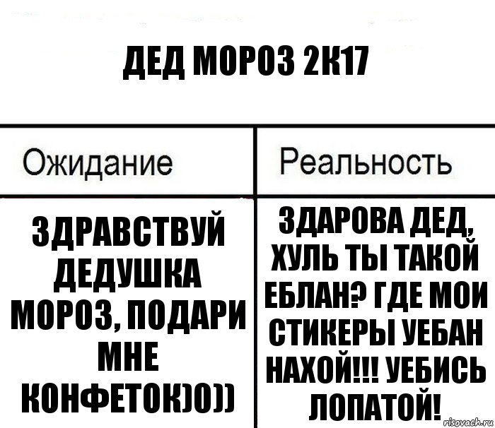 ДЕД МОРОЗ 2к17 Здравствуй дедушка мороз, подари мне конфеток)0)) Здарова дед, хуль ты такой еблан? Где мои стикеры уебан нахой!!! УЕБИСЬ ЛОПАТОЙ!, Комикс  Ожидание - реальность