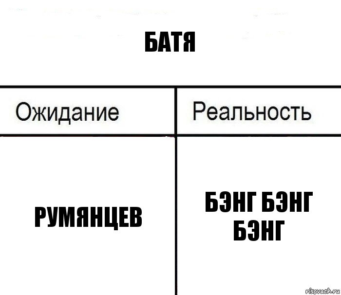 батя Румянцев бэнг бэнг бэнг, Комикс  Ожидание - реальность