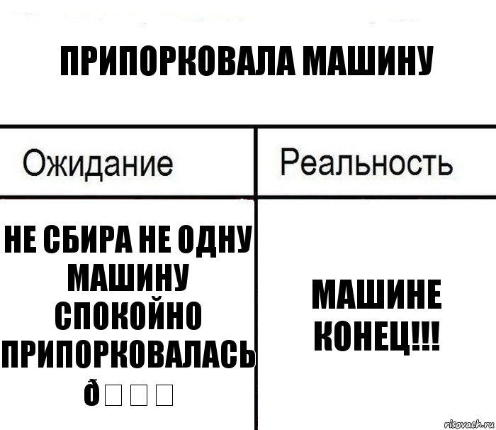 Комикс  Ожидание - реальность