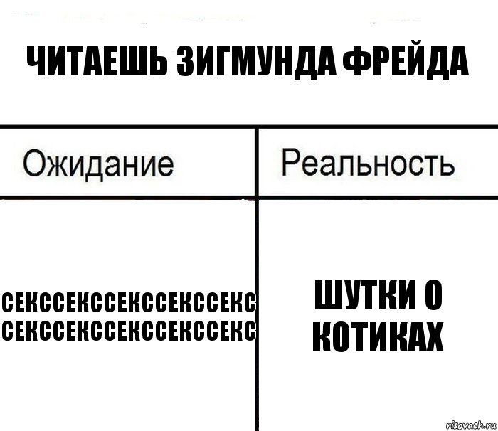 читаешь Зигмунда Фрейда секссекссекссекссекс
секссекссекссекссекс шутки о котиках, Комикс  Ожидание - реальность