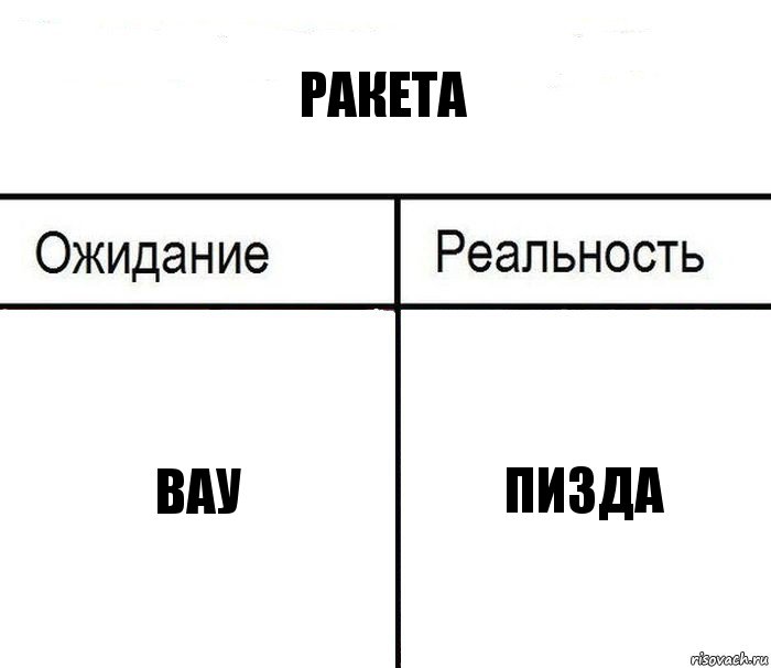 ракета вау пизда, Комикс  Ожидание - реальность