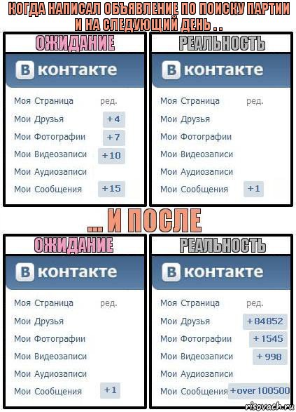 Когда написал объявление по поиску партии
и на следующий день . .