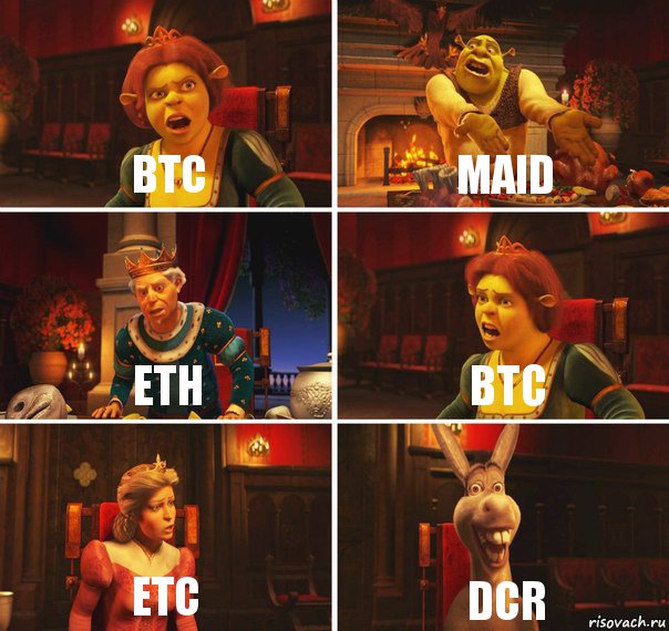 BTC MAID ETH BTC ETC DCR, Комикс  Шрек Фиона Гарольд Осел