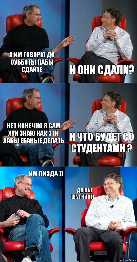 я им говорю до субботы лабы сдайте и они сдали? нет конечно я сам хуй знаю как эти лабы ебаные делать и что будет со студентами ? им пизда )) да вы шутник))...