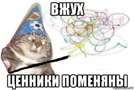 вжух ценники поменяны, Мем Вжух