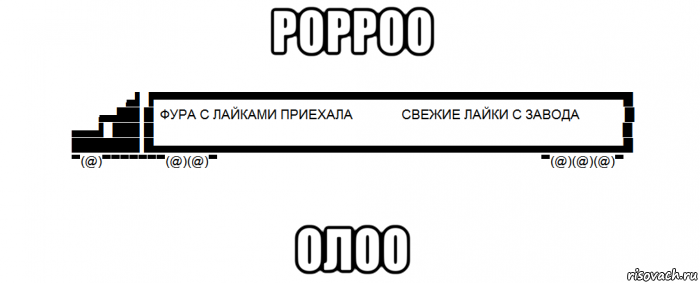 рорроо олоо
