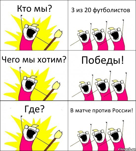 Кто мы? 3 из 20 футболистов Чего мы хотим? Победы! Где? В матче против России!, Комикс кто мы