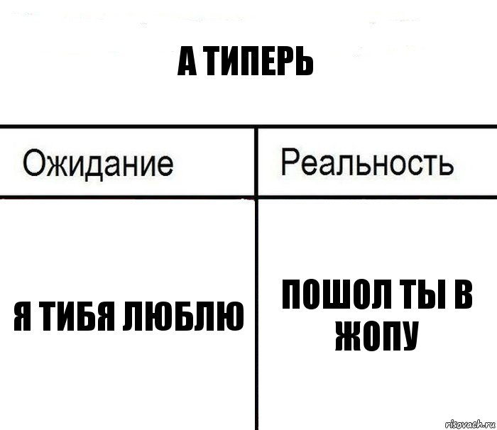 а типерь я тибя люблю пошол ты в жопу, Комикс  Ожидание - реальность