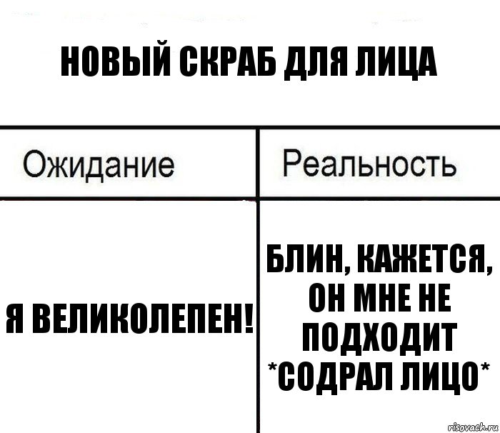 Новый скраб для лица Я великолепен! Блин, кажется, он мне не подходит *содрал лицо*, Комикс  Ожидание - реальность