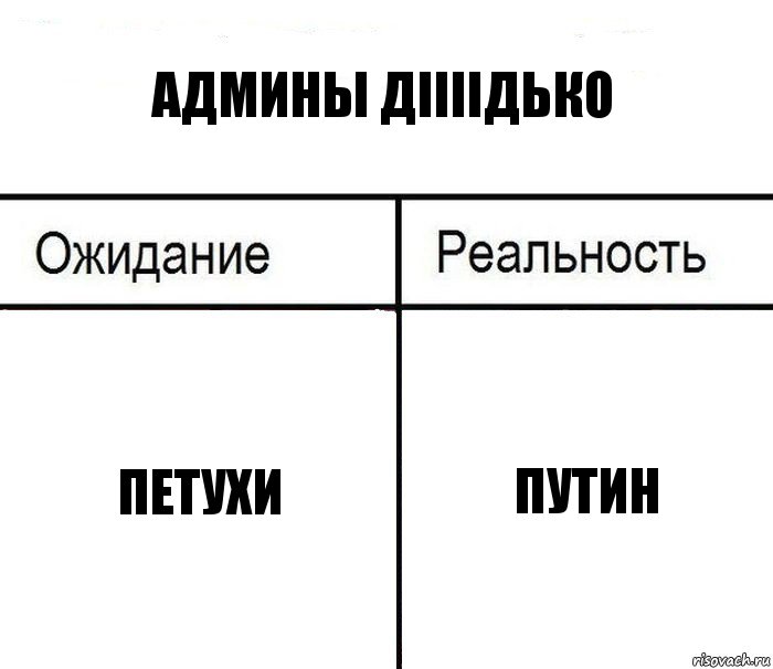 Админы Дiiiiдько Петухи Путин, Комикс  Ожидание - реальность