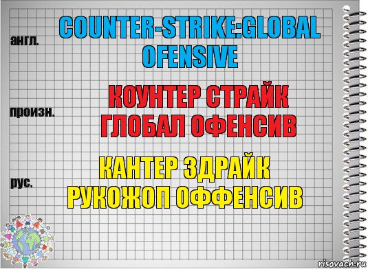 Counter-Strike:Global ofensive Коунтер страйк глобал офенсив Кантер здрайк рукожоп оффенсив, Комикс  Перевод с английского