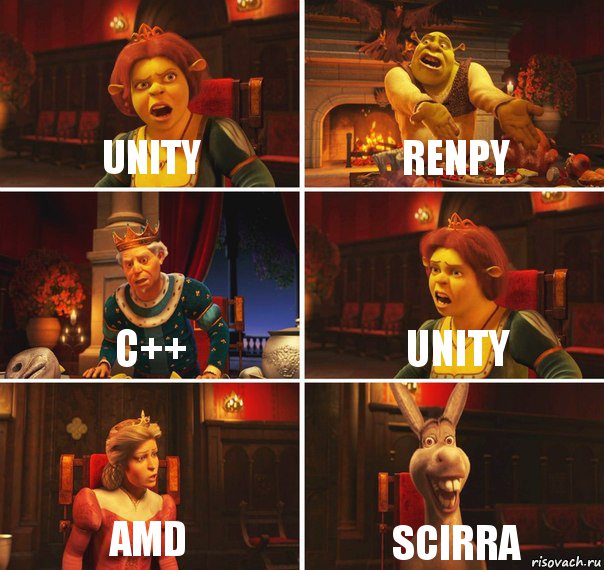 Unity Renpy C++ Unity AMD Scirra, Комикс  Шрек Фиона Гарольд Осел