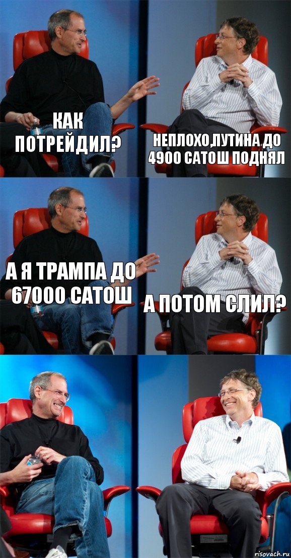 Как потрейдил? Неплохо,Путина до 4900 сатош поднял А я Трампа до 67000 сатош А потом слил?  , Комикс Стив Джобс и Билл Гейтс (6 зон)