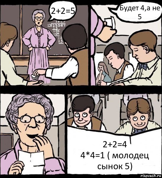 2+2=5 Будет 4,а не 5 2+2=4
4*4=1 ( молодец сынок 5)