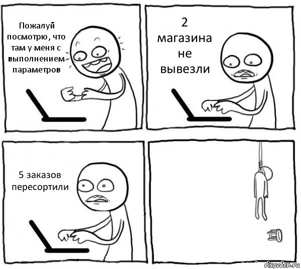 Пожалуй посмотрю, что там у меня с выполнением параметров 2 магазина не вывезли 5 заказов пересортили , Комикс интернет убивает