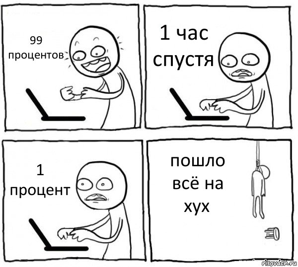 99 процентов 1 час спустя 1 процент пошло всё на хух, Комикс интернет убивает