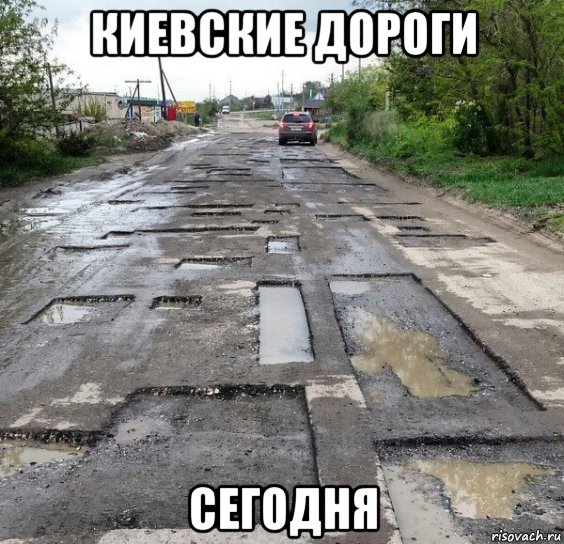 киевские дороги сегодня, Мем Осетинские дороги