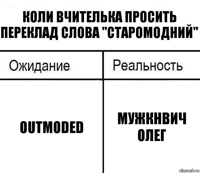 Коли вчителька просить переклад слова "старомодний" Outmoded Мужкнвич Олег, Комикс  Ожидание - реальность