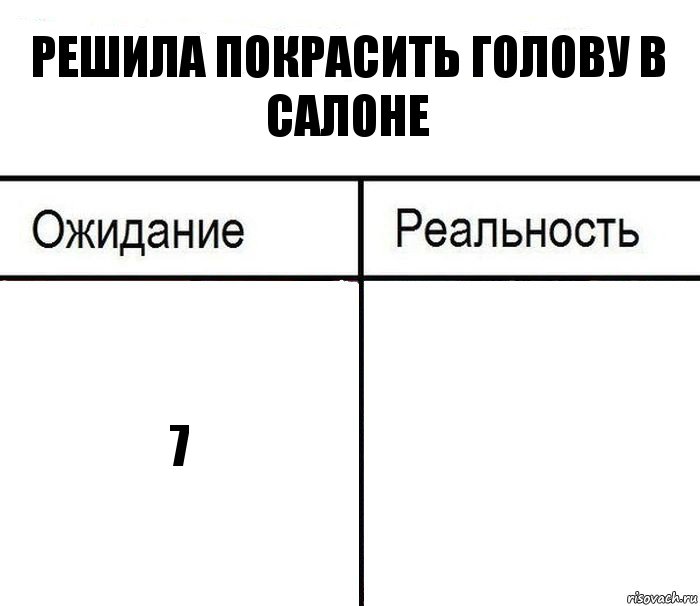 решила покрасить голову в салоне 7 , Комикс  Ожидание - реальность