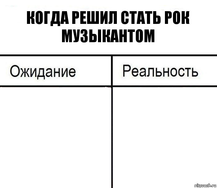 когда решил стать рок музыкантом  , Комикс  Ожидание - реальность