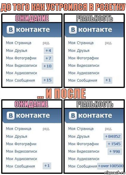 до того как устроился в розетку, Комикс  Ожидание реальность 2