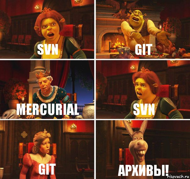 SVN Git Mercurial SVN Git Архивы!, Комикс  Шрек Фиона Гарольд Осел