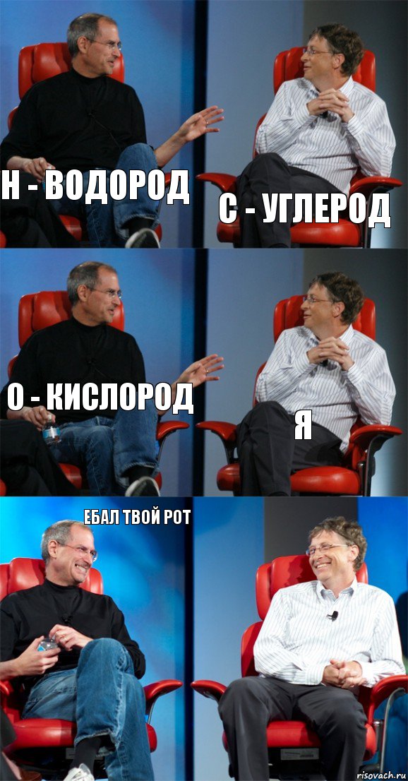 Н - Водород С - углерод О - кислород Я Ебал твой рот , Комикс Стив Джобс и Билл Гейтс (6 зон)