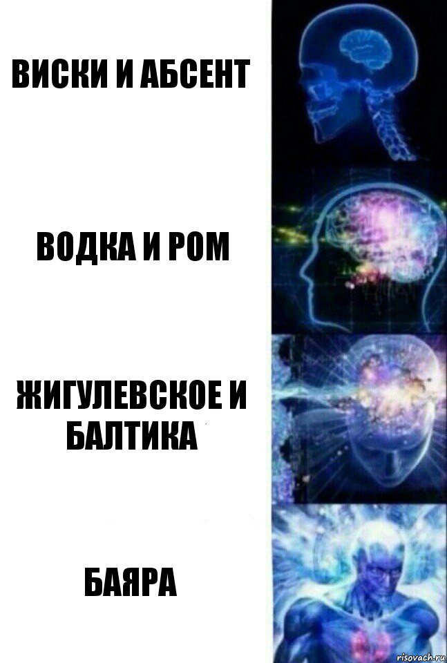 виски и абсент водка и ром жигулевское и балтика БАЯРА, Комикс  Сверхразум