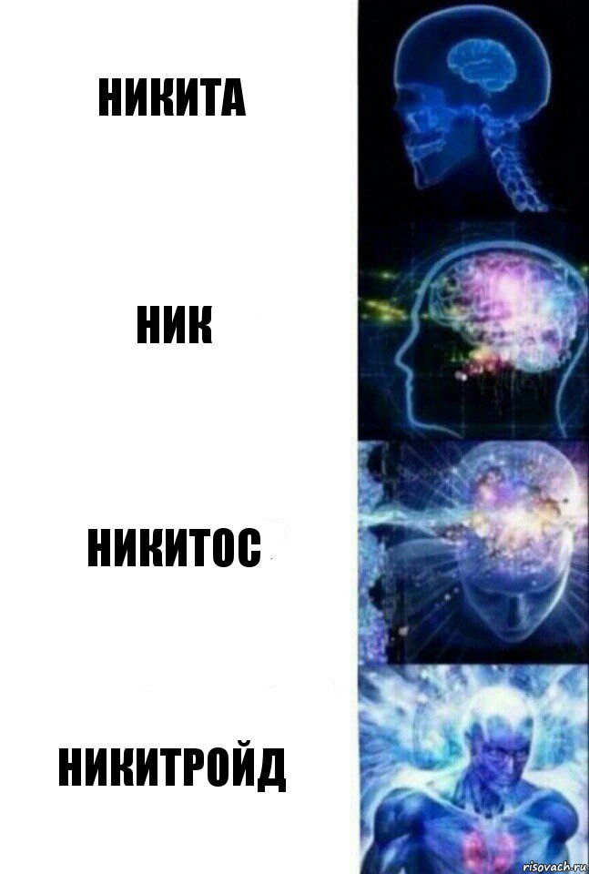 Никита Ник Никитос Никитройд