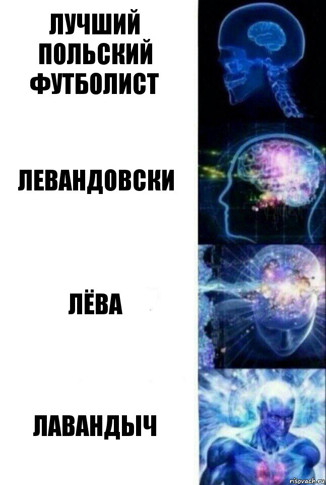 лучший польский футболист левандовски лёва лавандыч, Комикс  Сверхразум