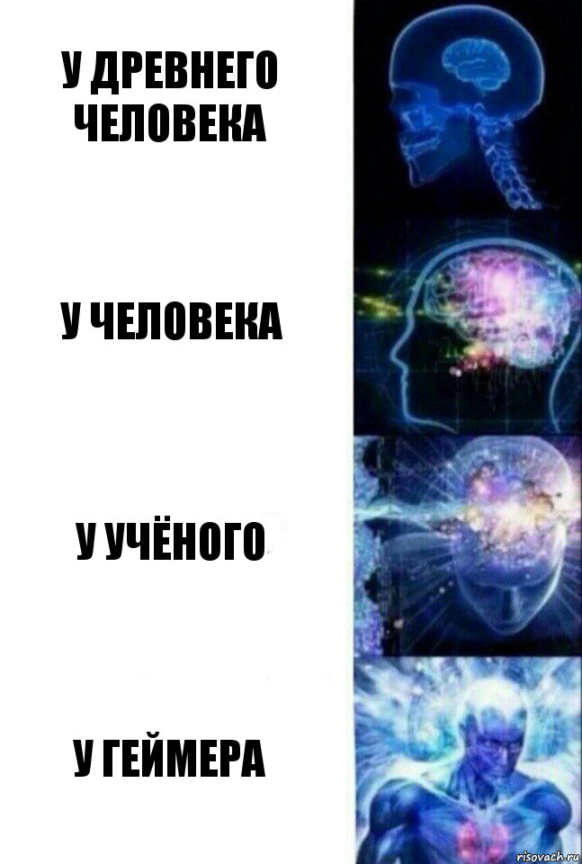 У древнего человека У человека у учёного У геймера