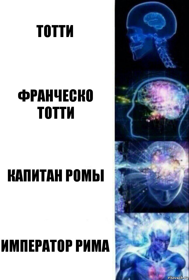 Тотти Франческо Тотти Капитан Ромы Император Рима, Комикс  Сверхразум