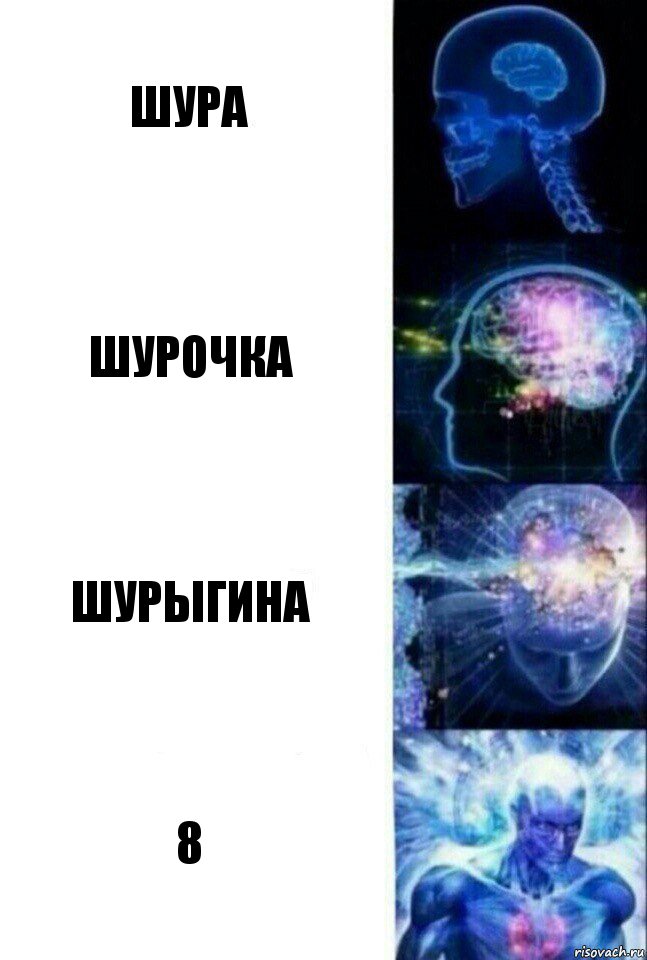 шура шурочка шурыгина 8, Комикс  Сверхразум