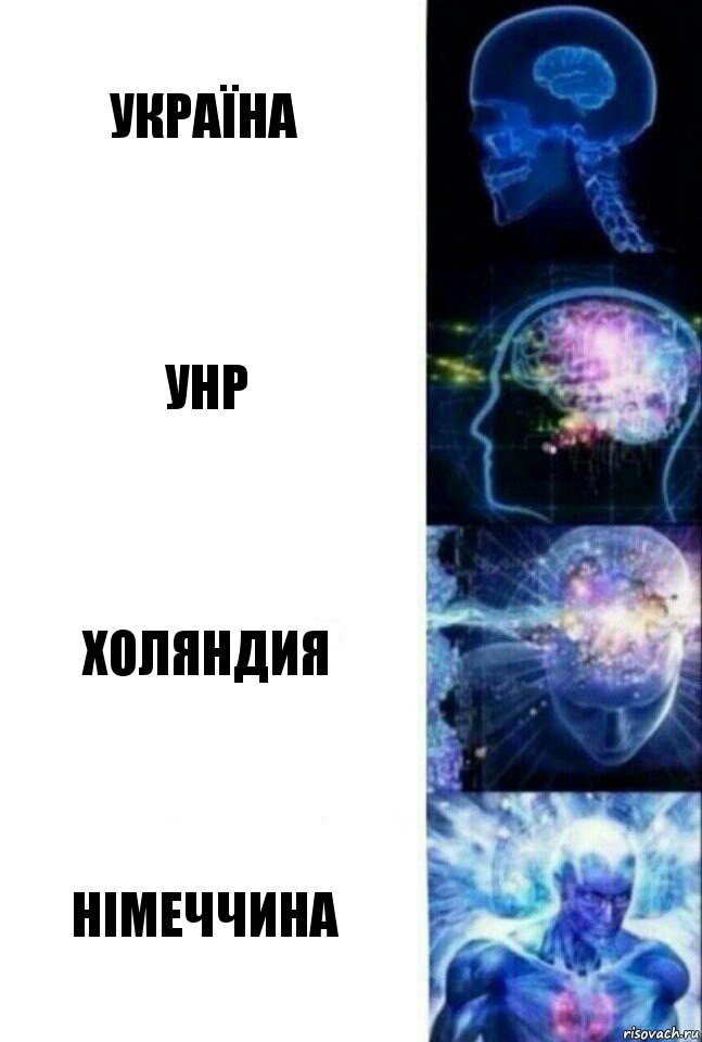 Україна УНР Холяндия Німеччина