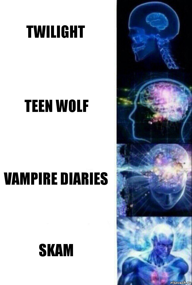 Twilight Teen Wolf Vampire Diaries SKAM, Комикс  Сверхразум