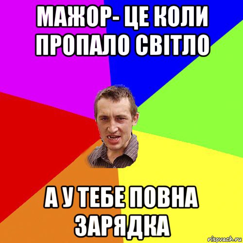 мажор- це коли пропало світло а у тебе повна зарядка, Мем Чоткий паца