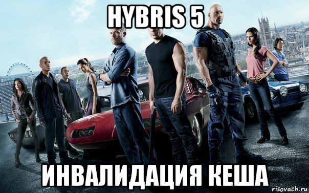 hybris 5 инвалидация кеша, Мем Форсаж 6