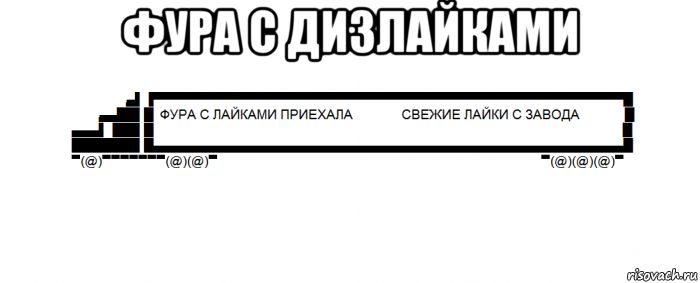 фура с дизлайками 