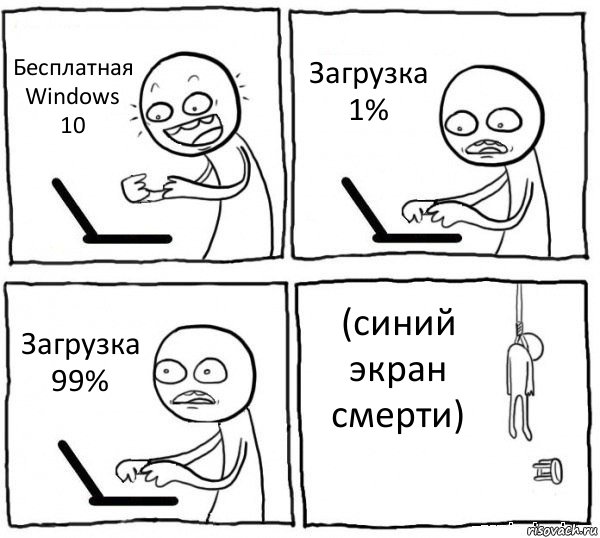 Бесплатная Windows 10 Загрузка 1% Загрузка 99% (синий экран смерти), Комикс интернет убивает