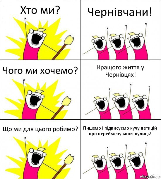 Хто ми? Чернівчани! Чого ми хочемо? Кращого життя у Чернівцях! Що ми для цього робимо? Пишемо і підписуємо кучу петицій про перейменування вулиць!, Комикс кто мы