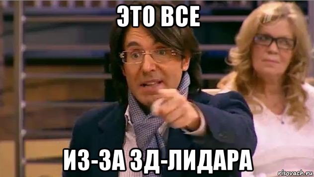 это все из-за 3д-лидара