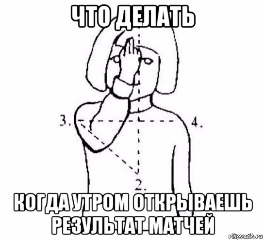 что делать когда утром открываешь результат матчей, Мем  Перекреститься