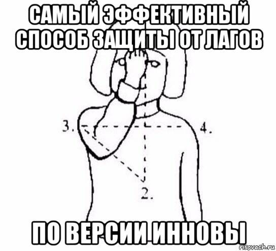 самый эффективный способ защиты от лагов по версии инновы, Мем  Перекреститься