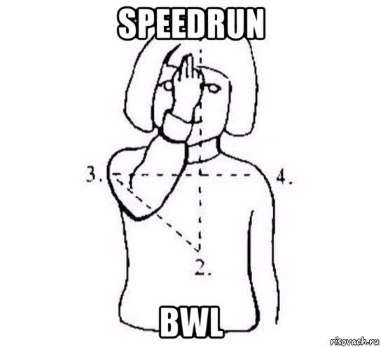 speedrun bwl, Мем  Перекреститься