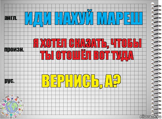 Иди нахуй Мареш Я хотел сказать, чтобы ты отошёл вот туда Вернись, а?, Комикс  Перевод с английского